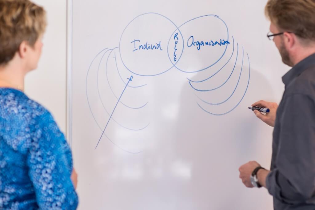 Velliv, stress, Bizz Up Forår 2020